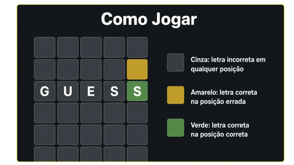 Como Jogar Photo