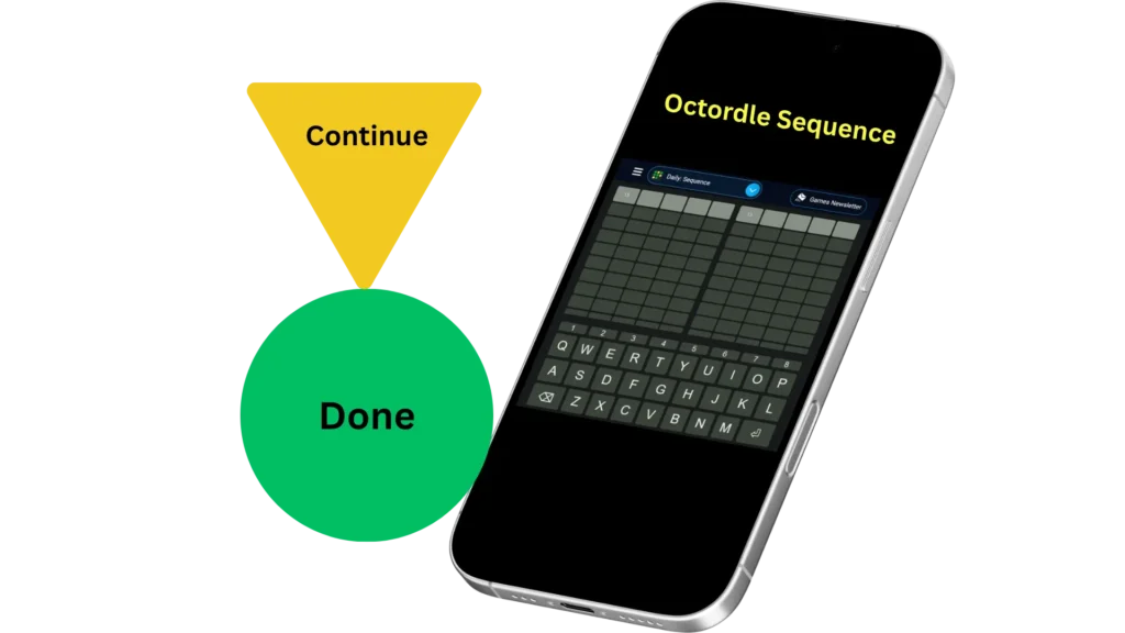 sequence-of-octrdle